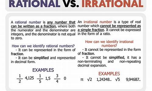 irrational_irrational numbers