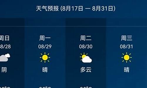 扬天气预报15天_扬州天气预报15天