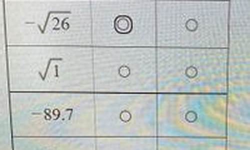 irrational_irrational numbers