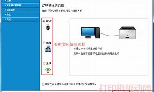 三星w299驱动程序_三星ml2951d驱动